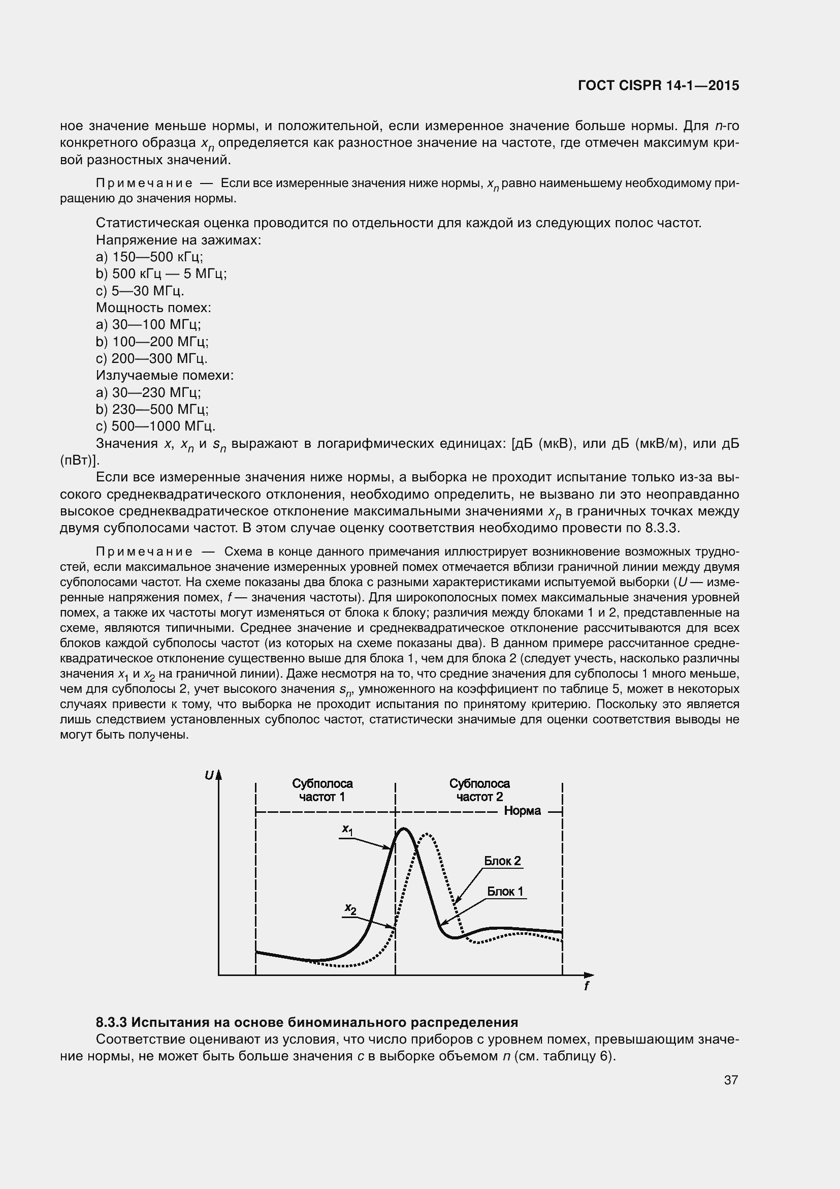 ���� CISPR 14-1-2015. �������� 44