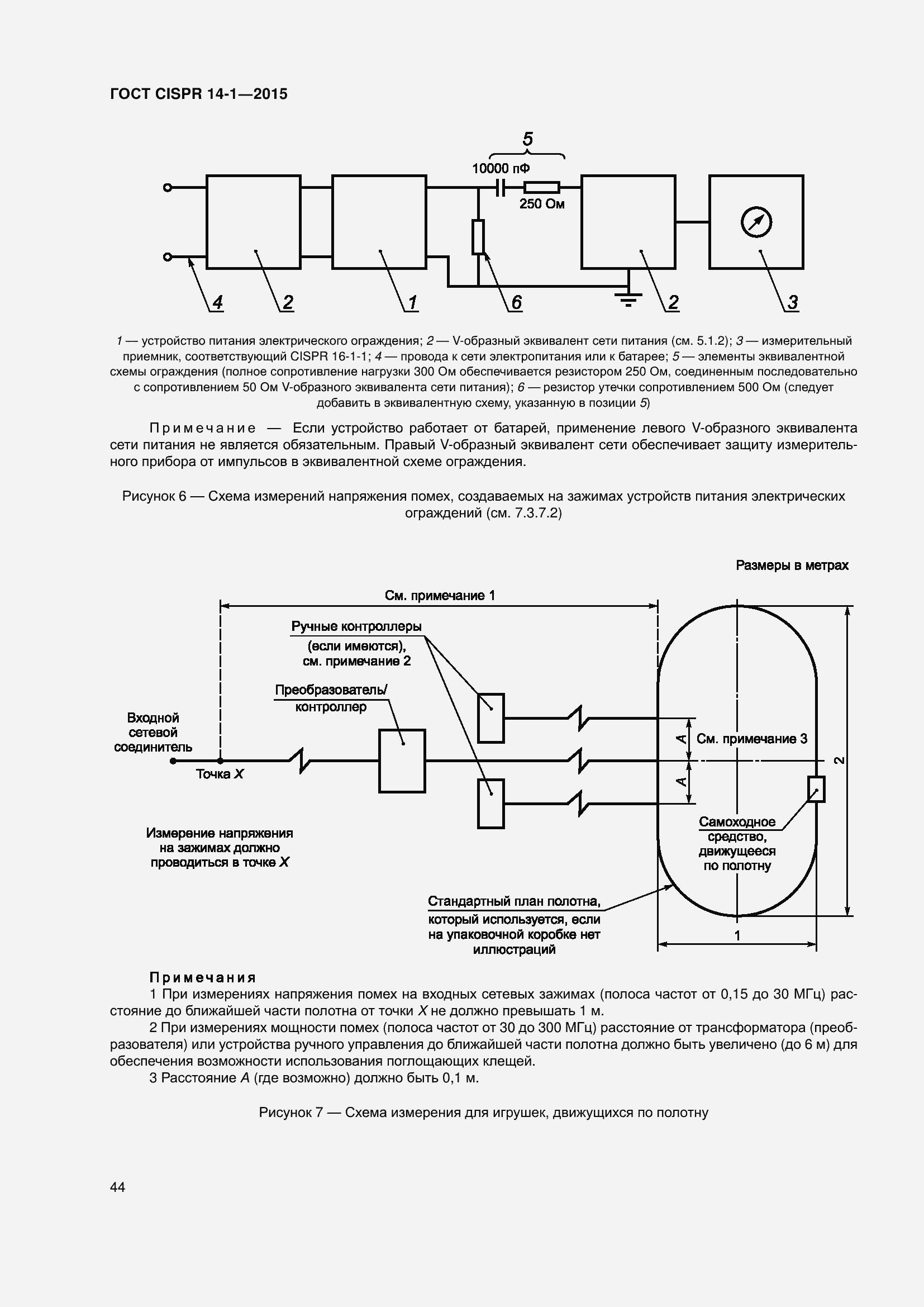 ���� CISPR 14-1-2015. �������� 51