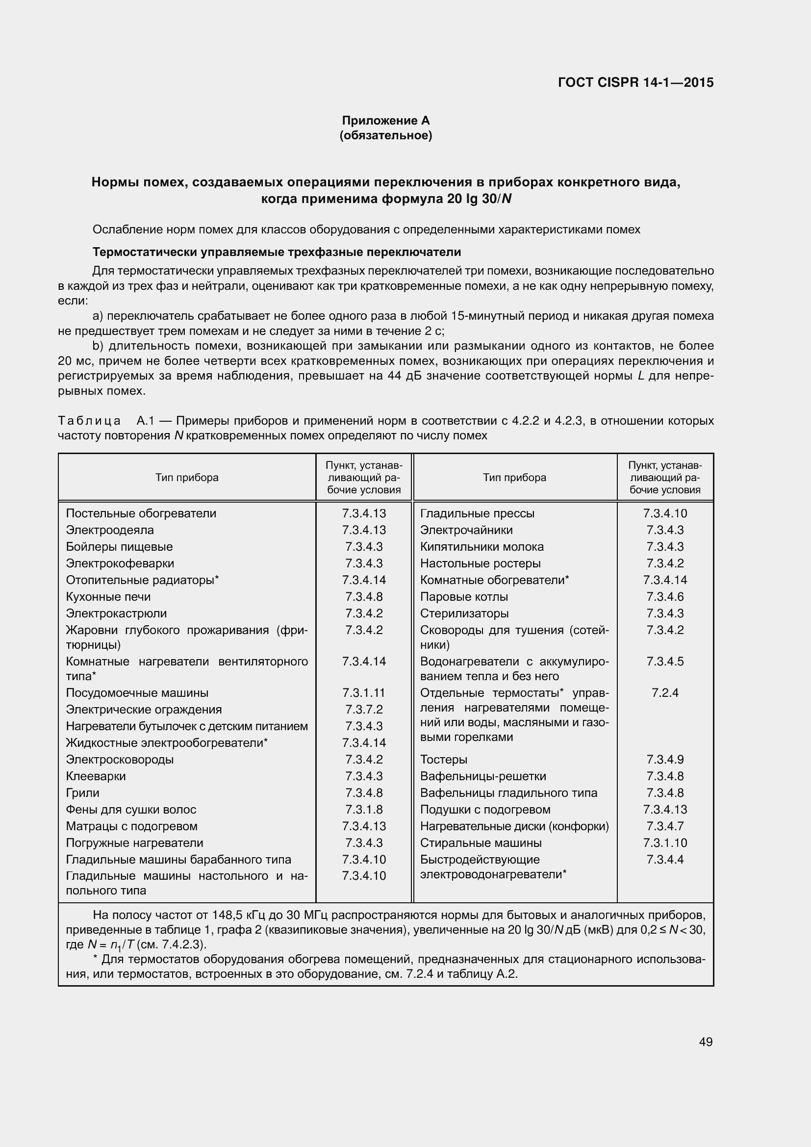 ���� CISPR 14-1-2015. �������� 56