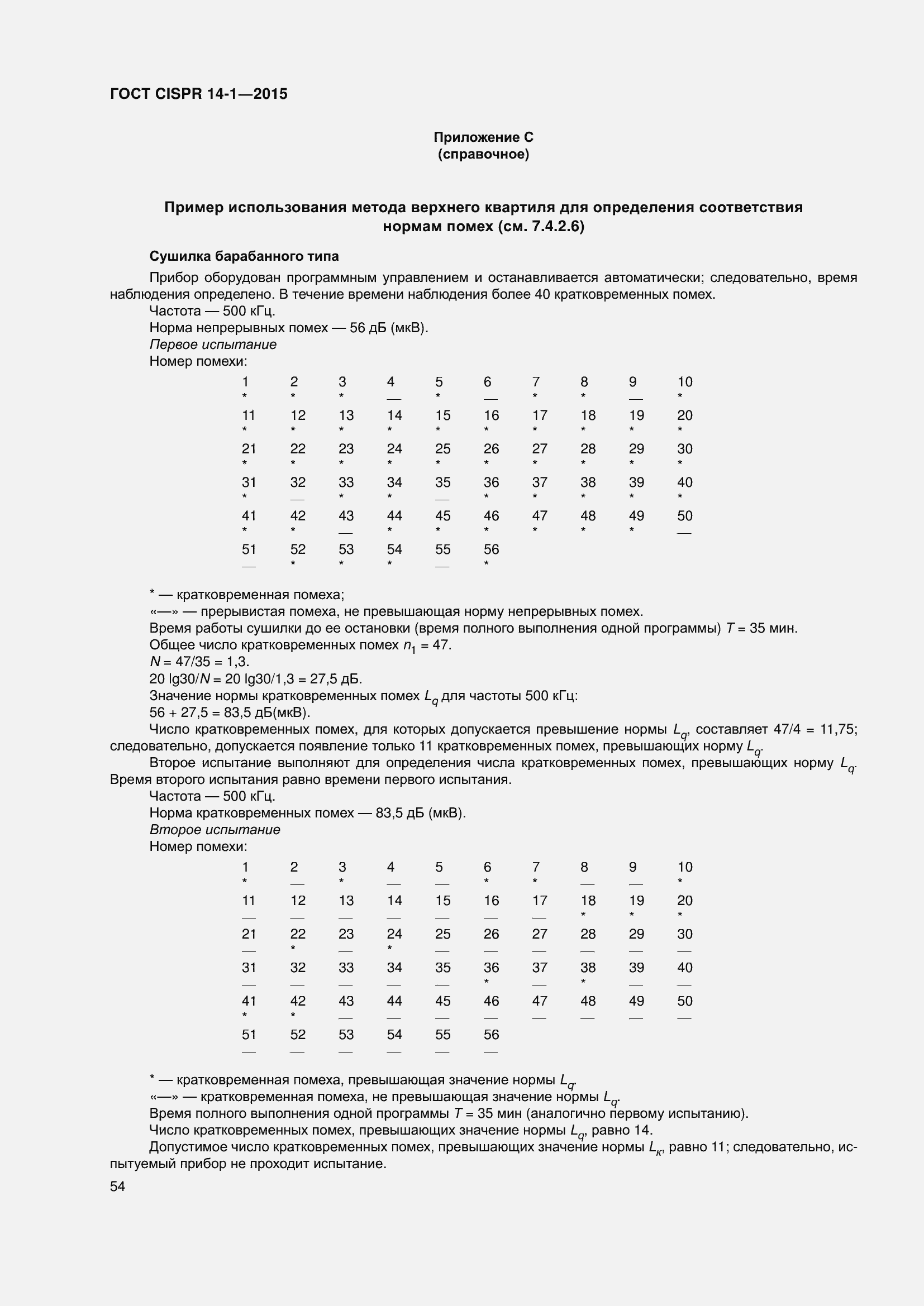 ���� CISPR 14-1-2015. �������� 61