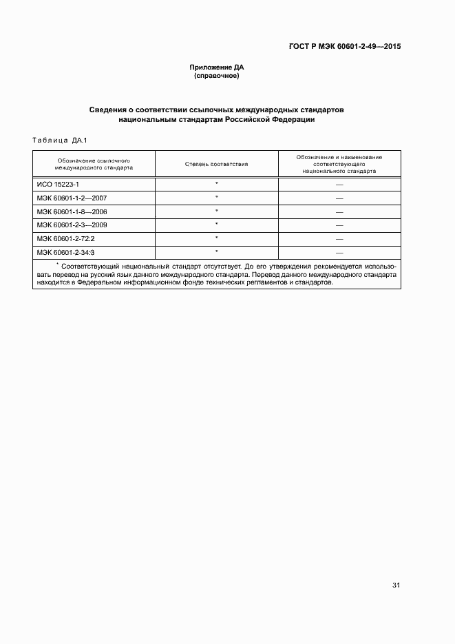 ���� � ��� 60601-2-49-2015. �������� 35