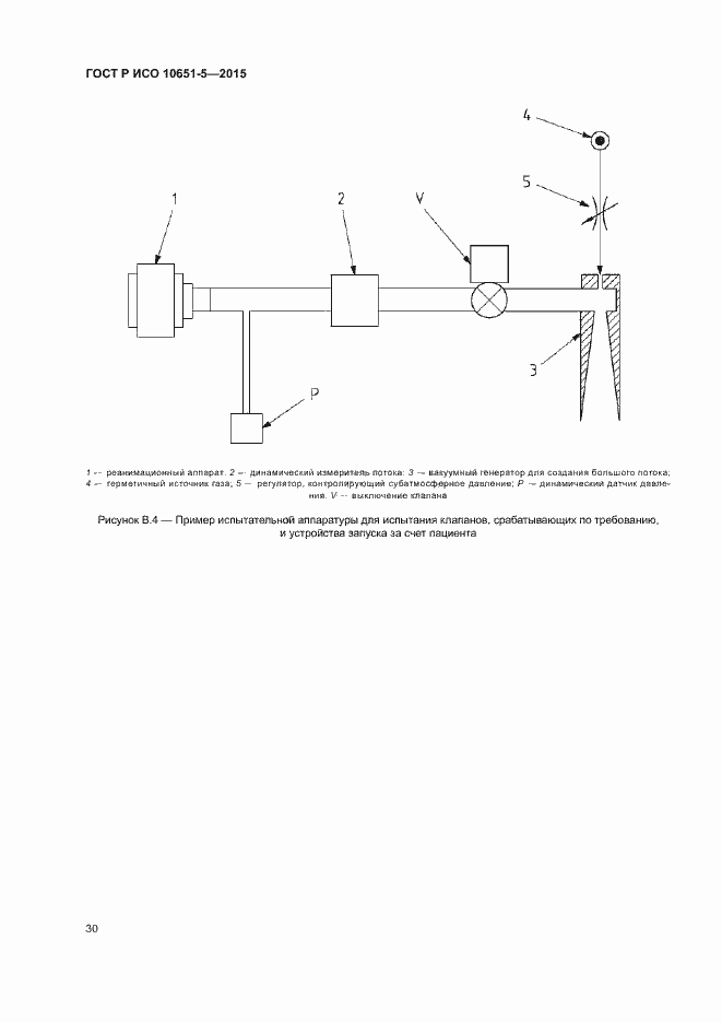 ���� � ��� 10651-5-2015. �������� 34