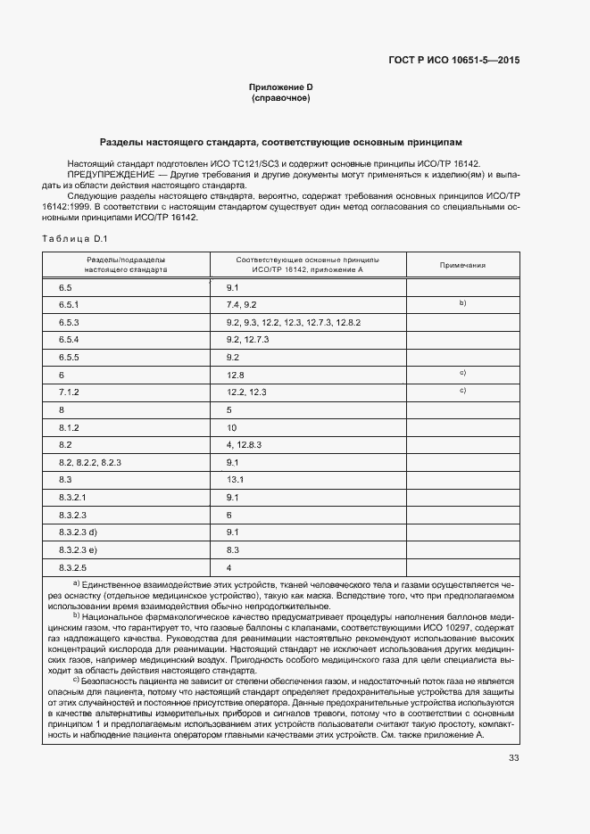 ���� � ��� 10651-5-2015. �������� 37