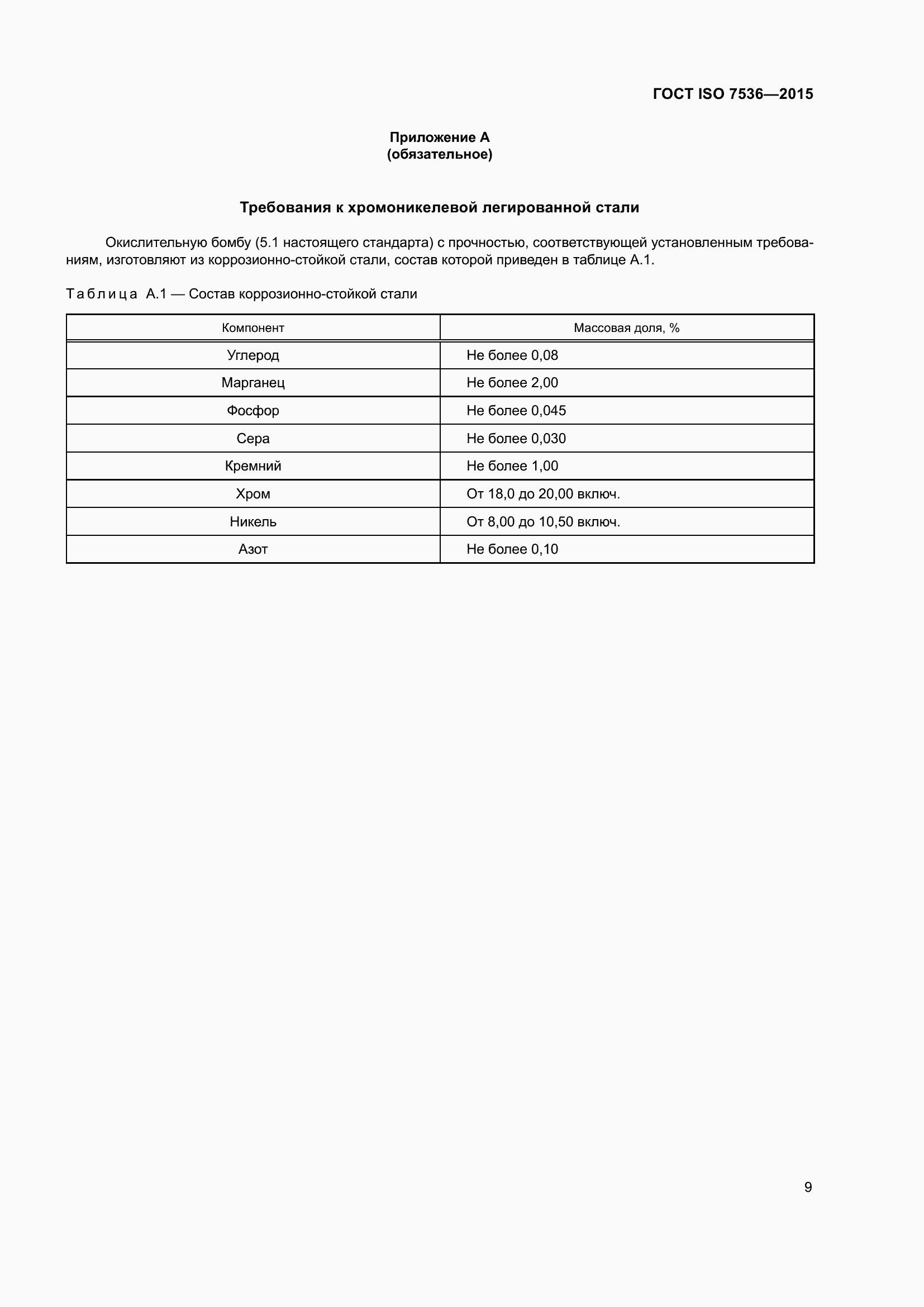 ���� ISO 7536-2015. �������� 14