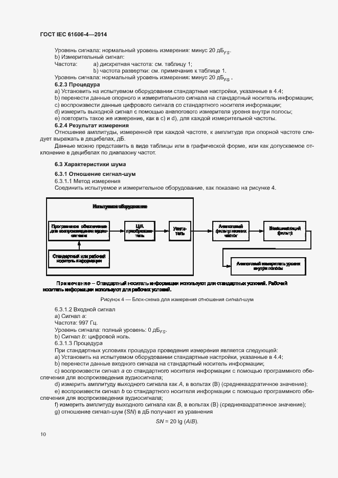 ���� IEC 61606-4-2014. �������� 16