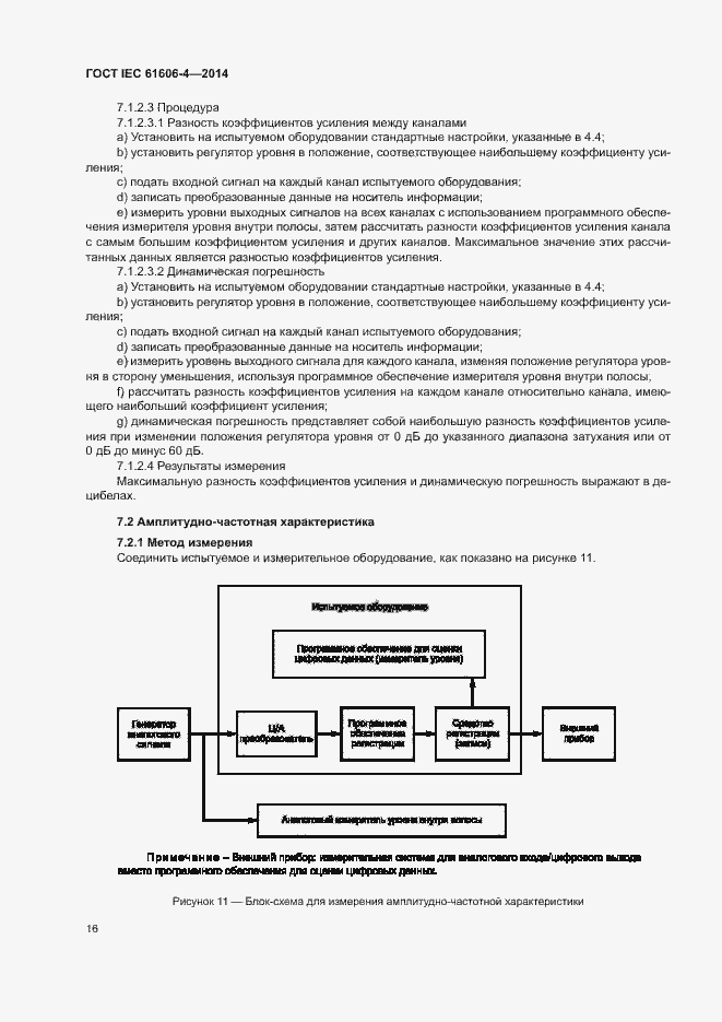 ���� IEC 61606-4-2014. �������� 22