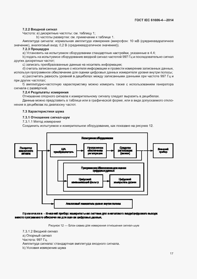 ���� IEC 61606-4-2014. �������� 23