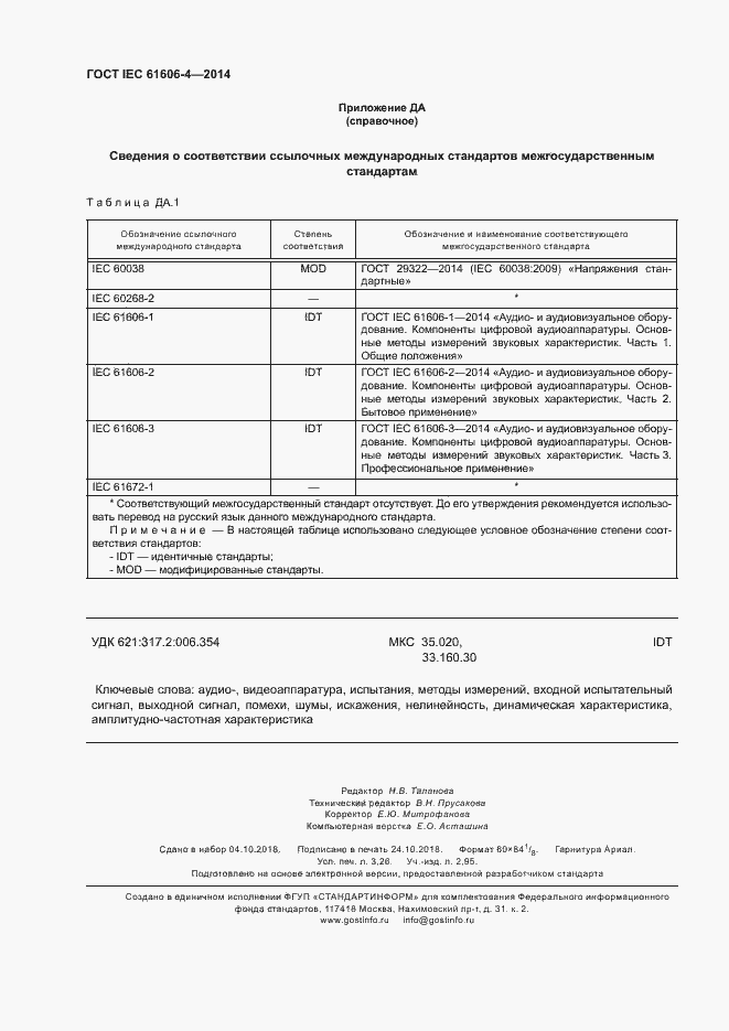 ���� IEC 61606-4-2014. �������� 28