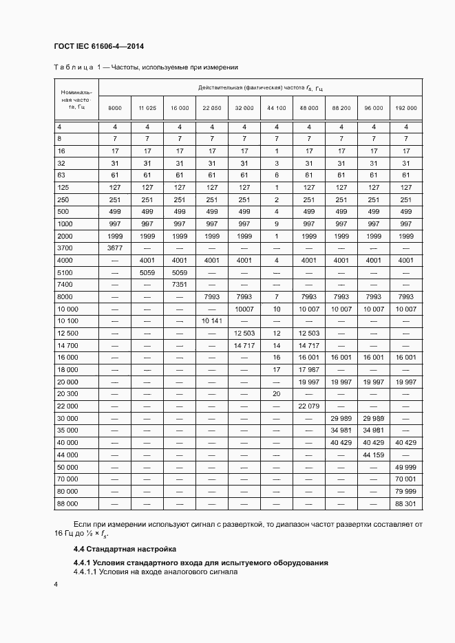 ���� IEC 61606-4-2014. �������� 10