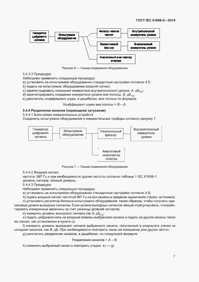  IEC 61606-2-2014.  14