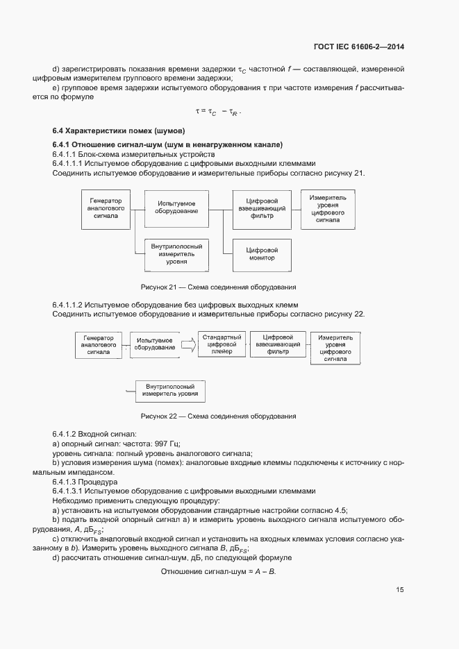  IEC 61606-2-2014.  22