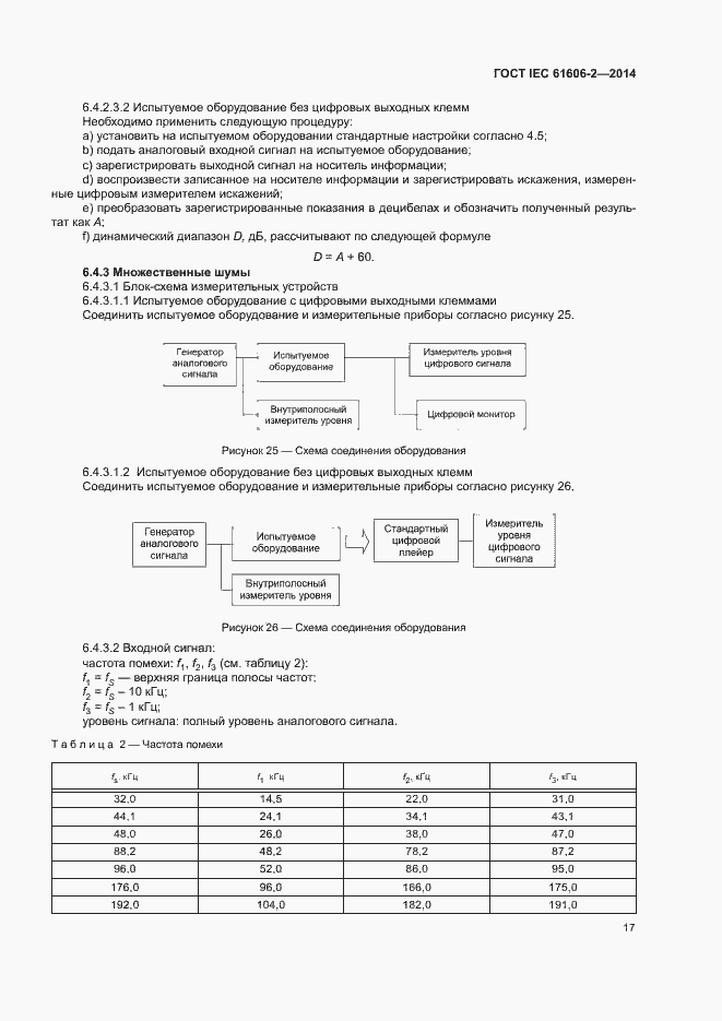  IEC 61606-2-2014.  24