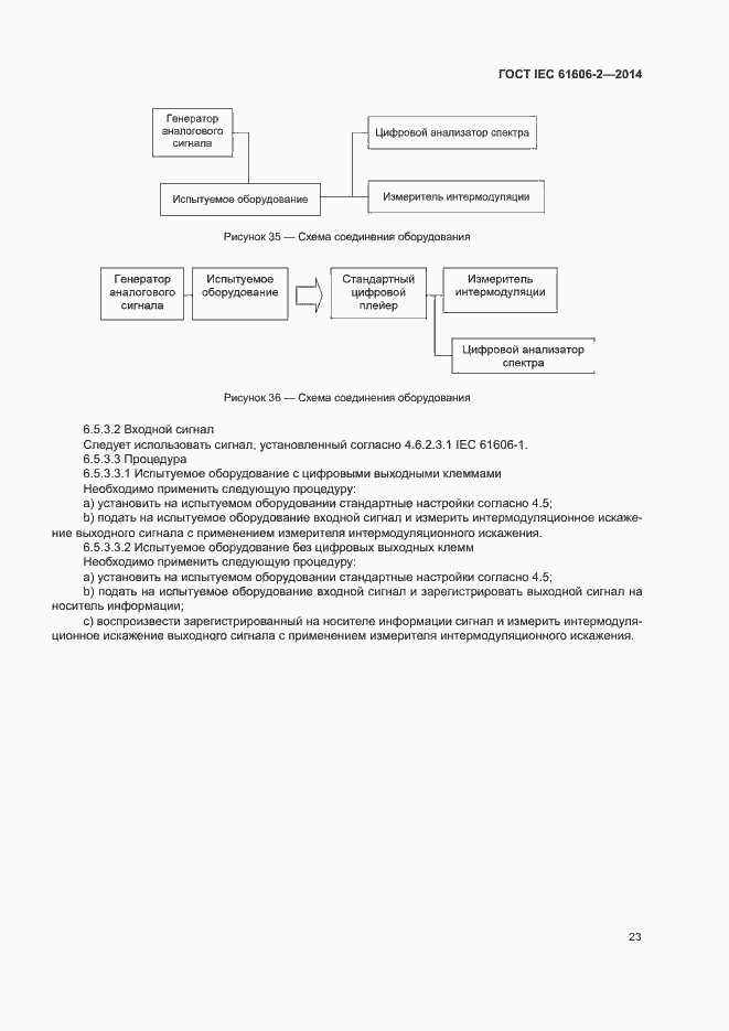  IEC 61606-2-2014.  30