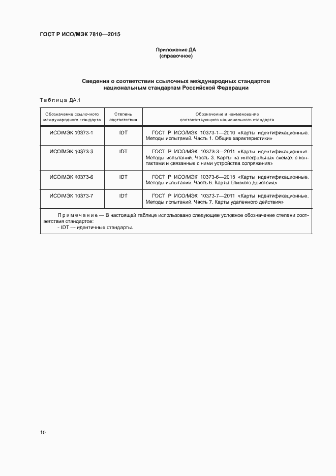���� � ���/��� 7810-2015. �������� 14