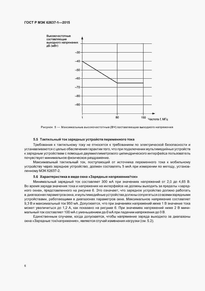 ���� � ��� 62637-1-2015. �������� 11