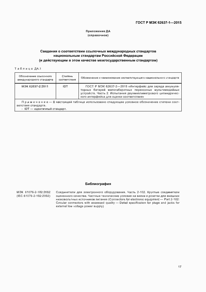 ���� � ��� 62637-1-2015. �������� 22