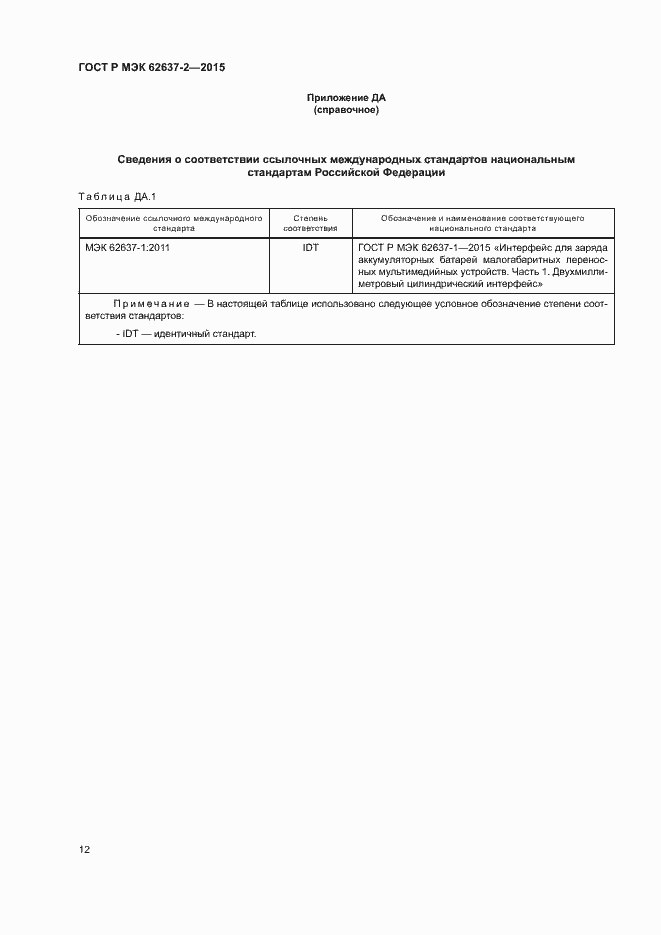 ���� � ��� 62637-2-2015. �������� 17