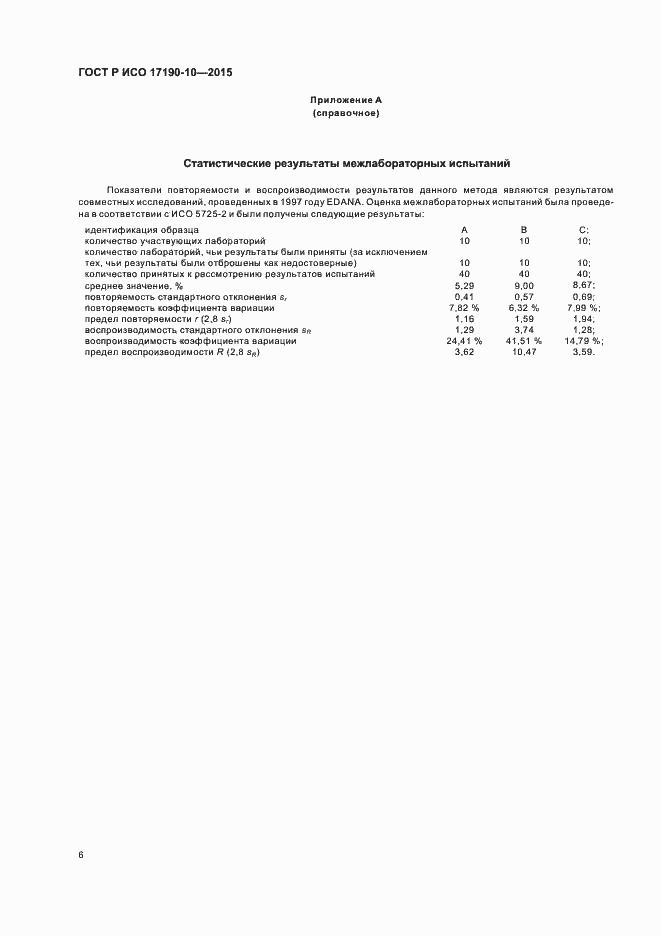 ���� � ��� 17190-10-2015. �������� 10