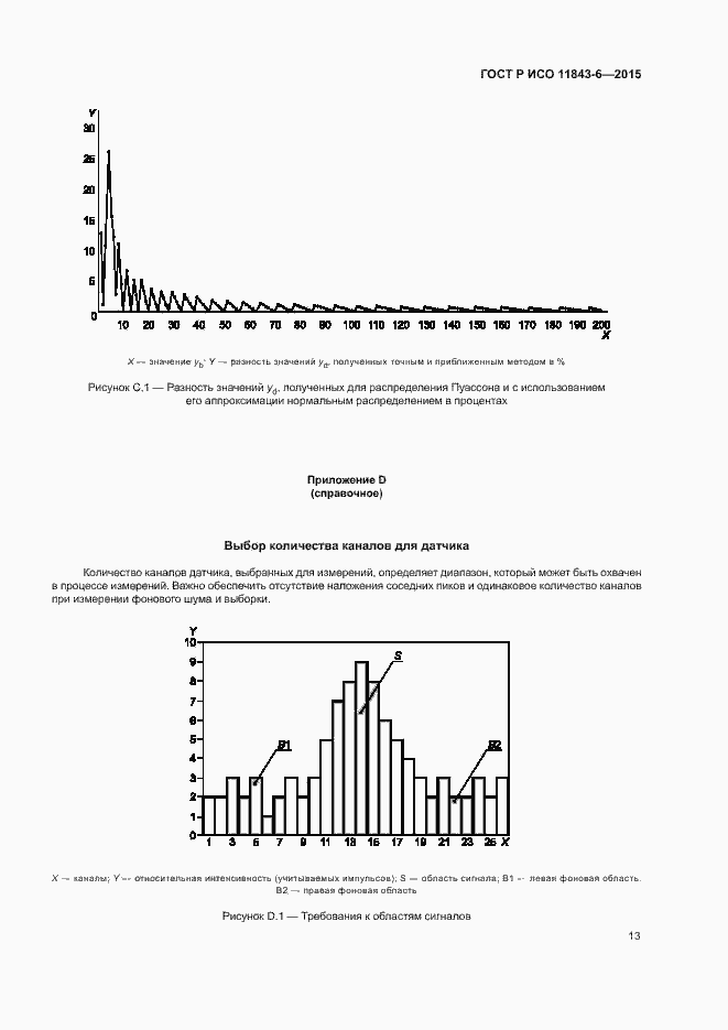    11843-6-2015.  17