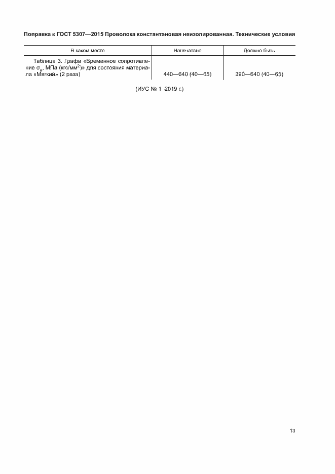 ���� 5307-2015. �������� 2