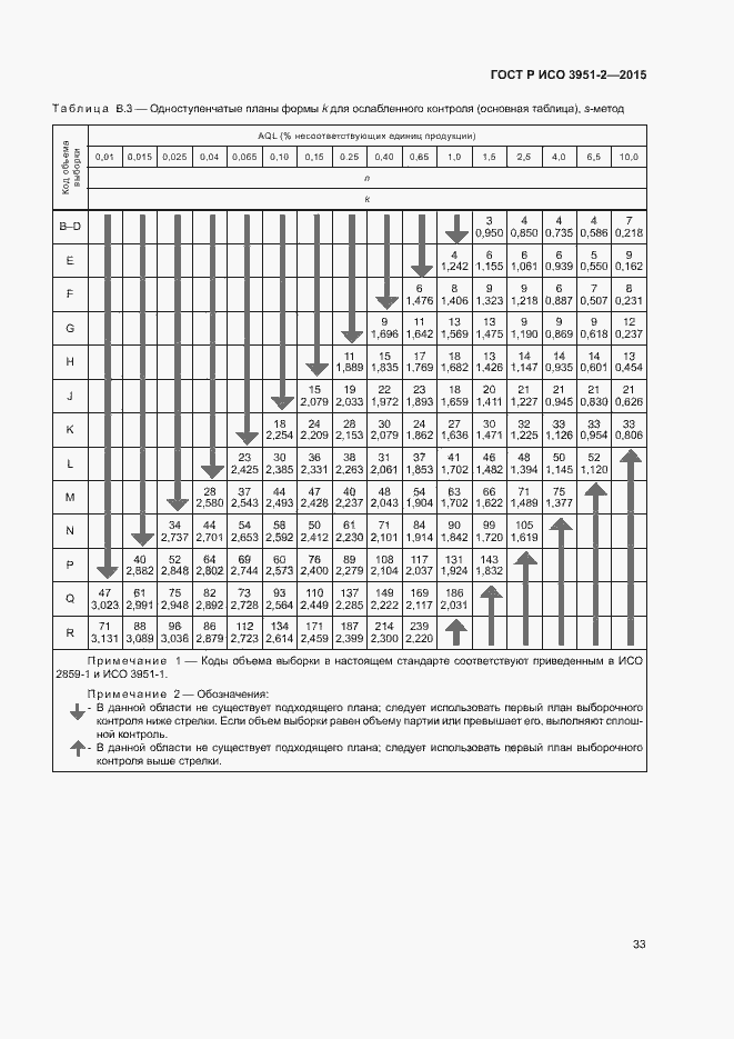    3951-2-2015.  40