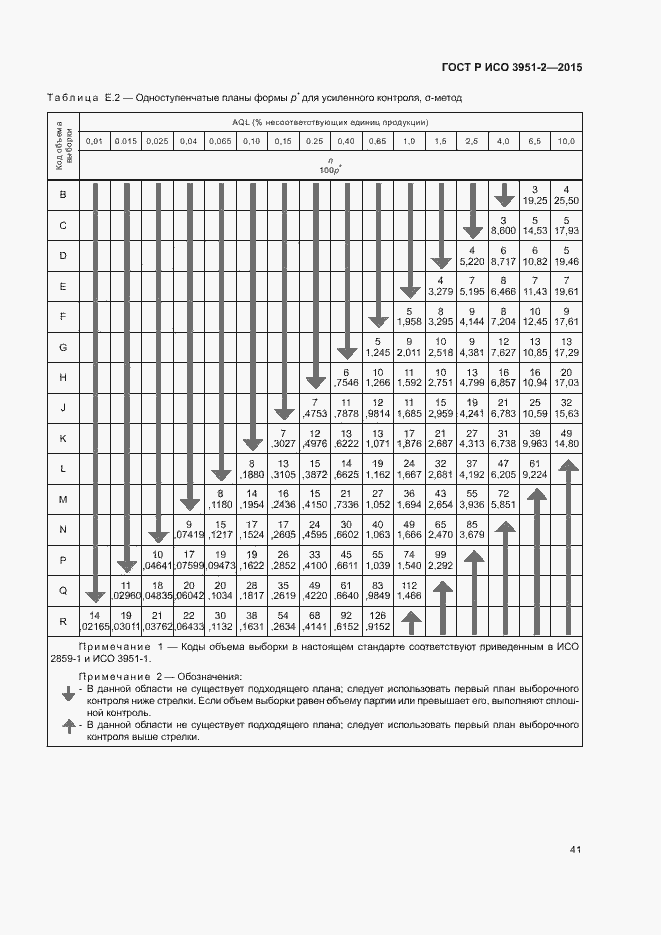    3951-2-2015.  48