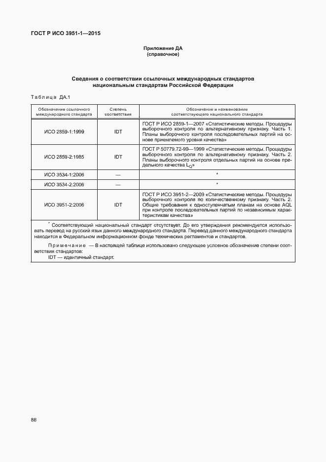 ���� � ��� 3951-1-2015. �������� 92