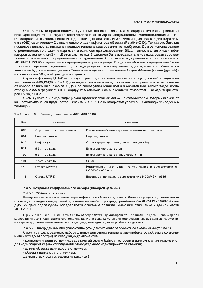 ���� � ��� 28560-2-2014. �������� 22