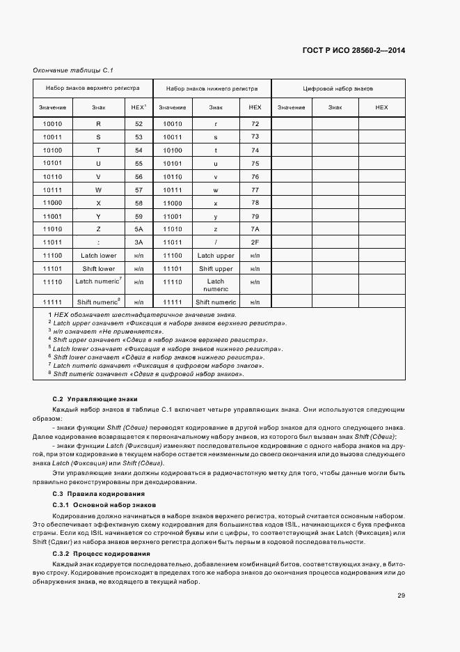 ���� � ��� 28560-2-2014. �������� 34