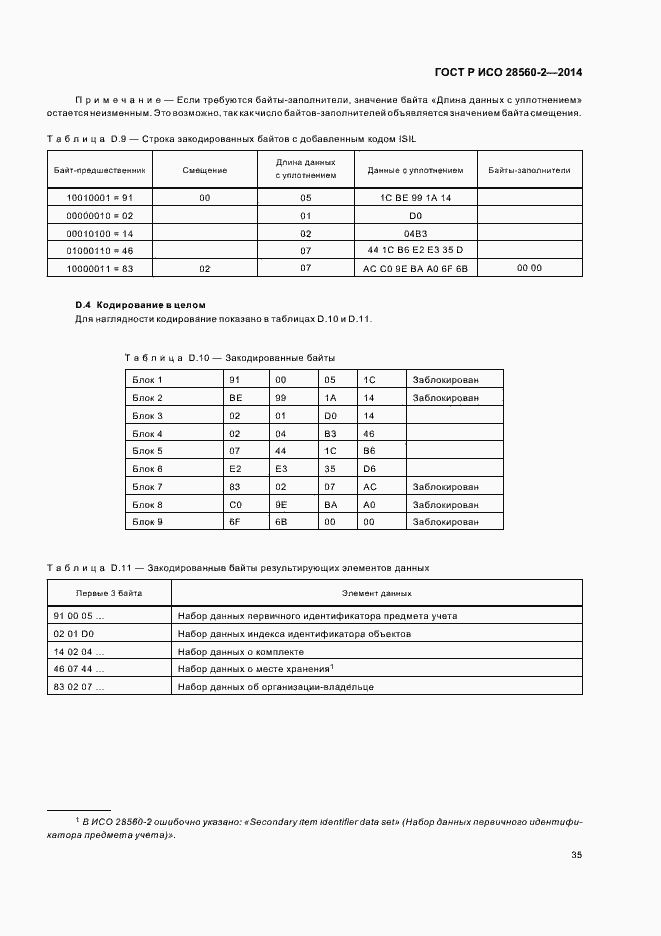���� � ��� 28560-2-2014. �������� 40