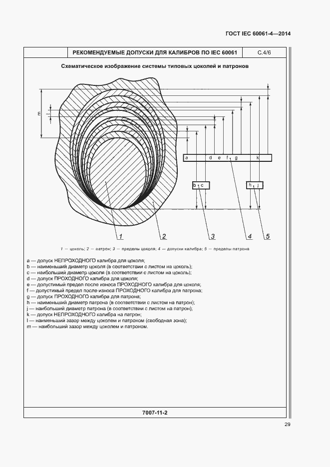 ���� IEC 60061-4-2014. �������� 32