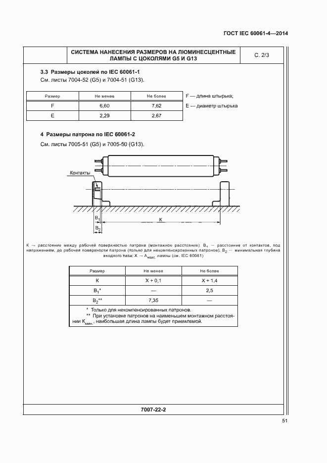 ���� IEC 60061-4-2014. �������� 54