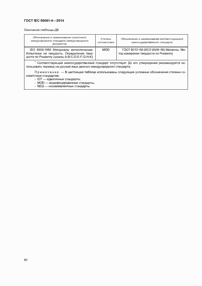 ���� IEC 60061-4-2014. �������� 63