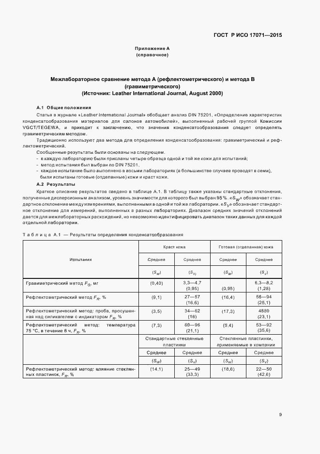 ���� � ��� 17071-2015. �������� 12