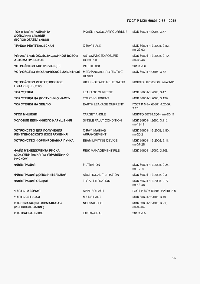 ���� � ��� 60601-2-63-2015. �������� 29
