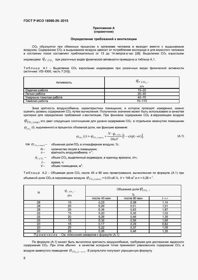 ���� � ��� 16000-26-2015. �������� 11