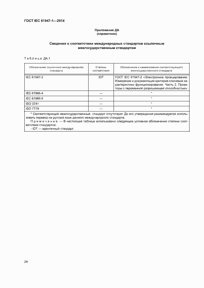 ���� IEC 61947-1-2014. �������� 32