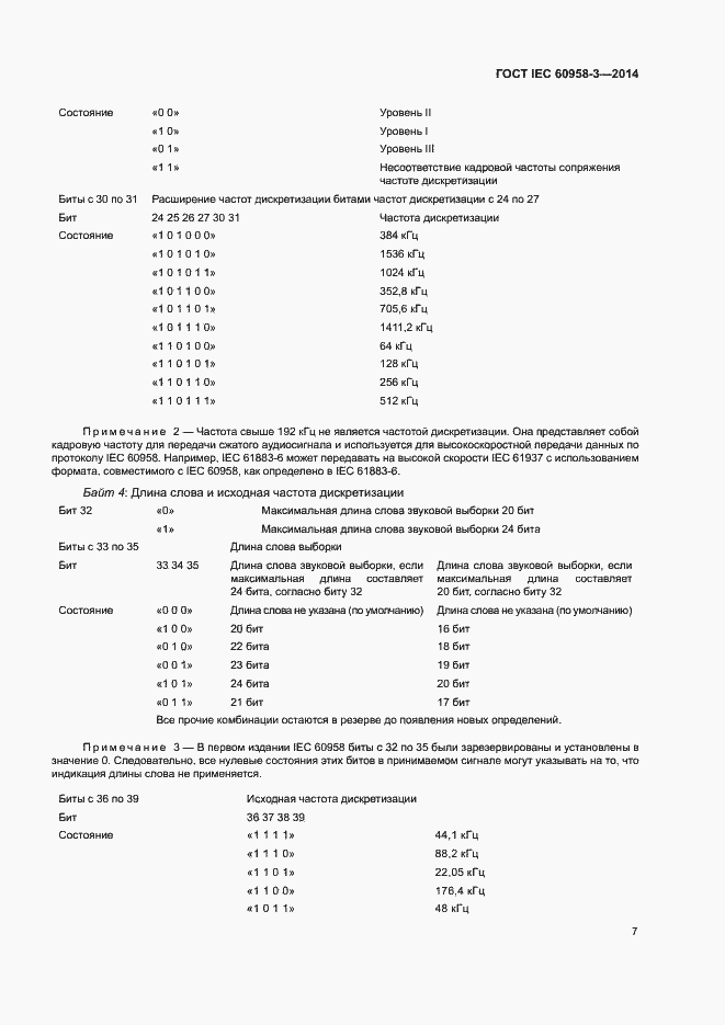 ���� IEC 60958-3-2014. �������� 11