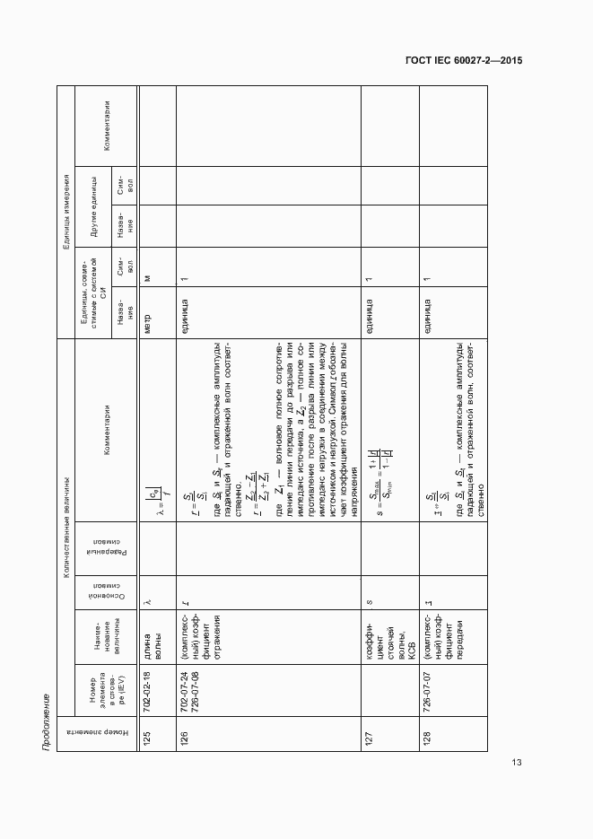  IEC 60027-2-2015.  18