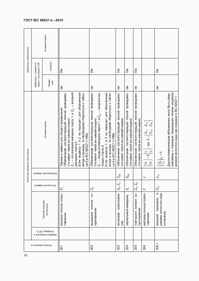  IEC 60027-2-2015.  23