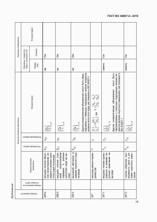  IEC 60027-2-2015.  24