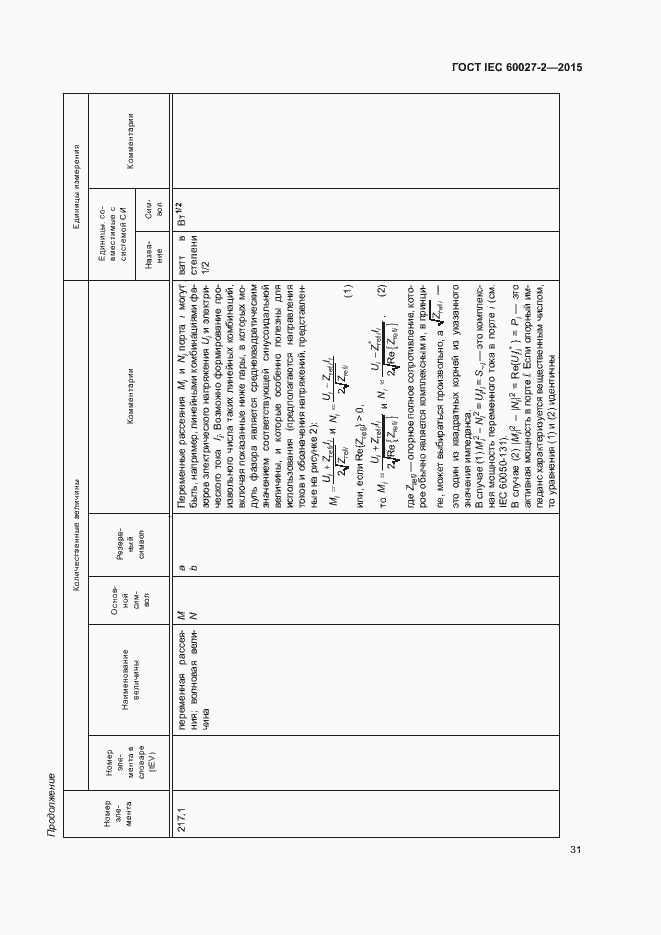  IEC 60027-2-2015.  36