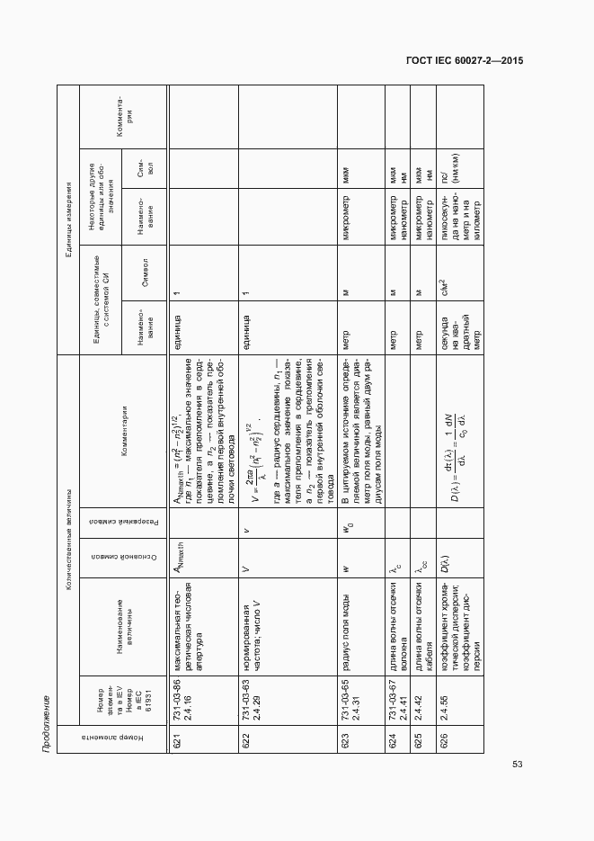  IEC 60027-2-2015.  58