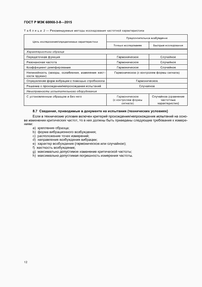 ���� � ��� 60068-3-8-2015. �������� 16