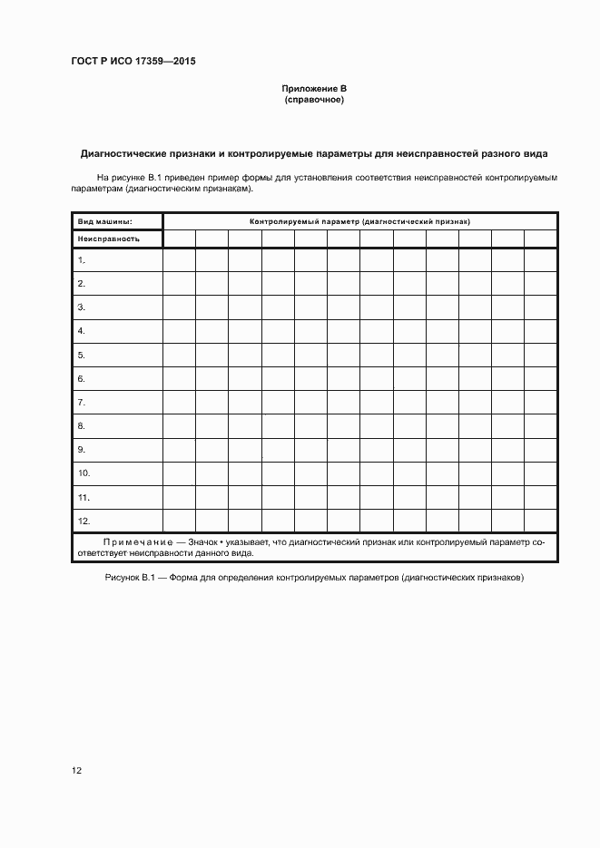 ���� � ��� 17359-2015. �������� 16