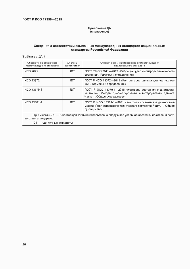 ���� � ��� 17359-2015. �������� 30