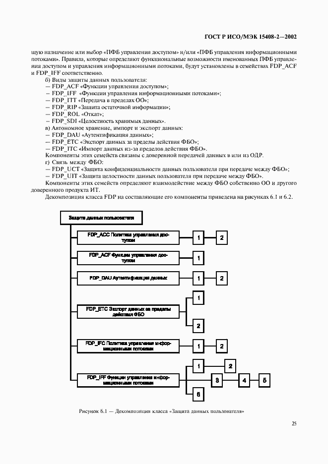 ���� � ���/��� 15408-2-2002. �������� 31