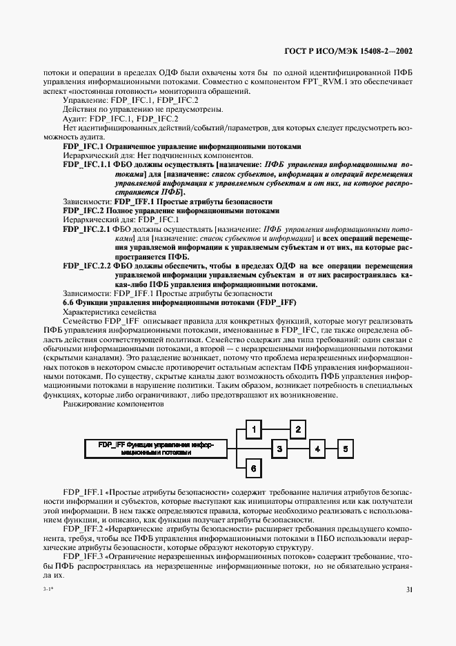 ���� � ���/��� 15408-2-2002. �������� 37