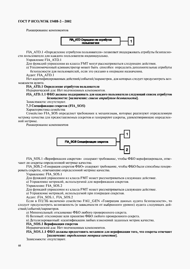 ���� � ���/��� 15408-2-2002. �������� 50