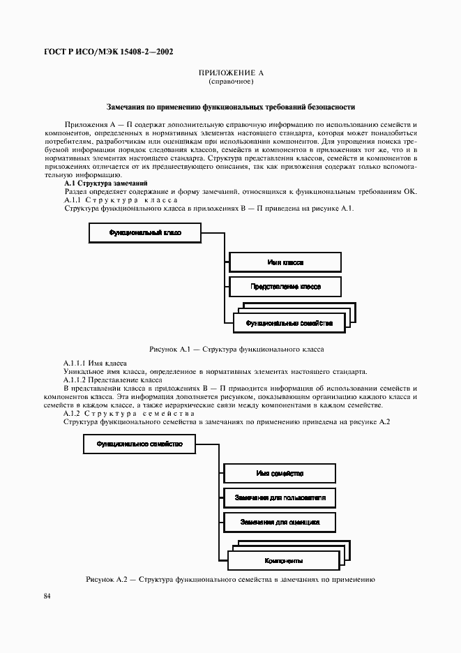 ���� � ���/��� 15408-2-2002. �������� 90